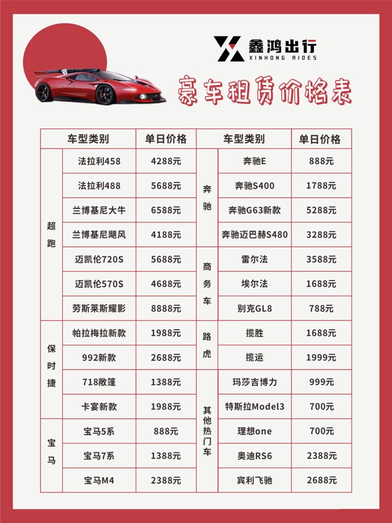 婚庆租车行业新动态:打造难忘婚礼的记忆殿堂